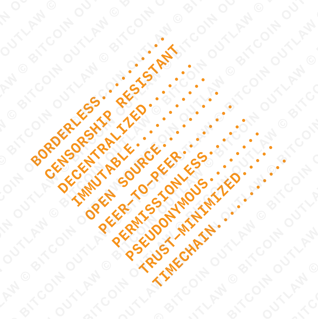 Image Gallery Features List - Bitcoin Outlaw